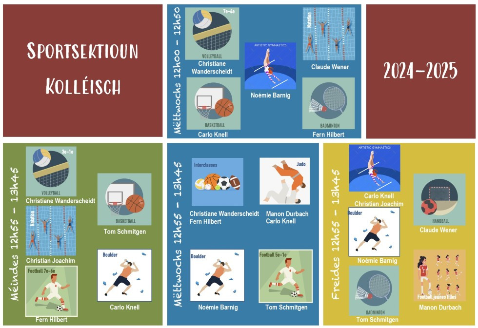 sportsektioun 2024-25